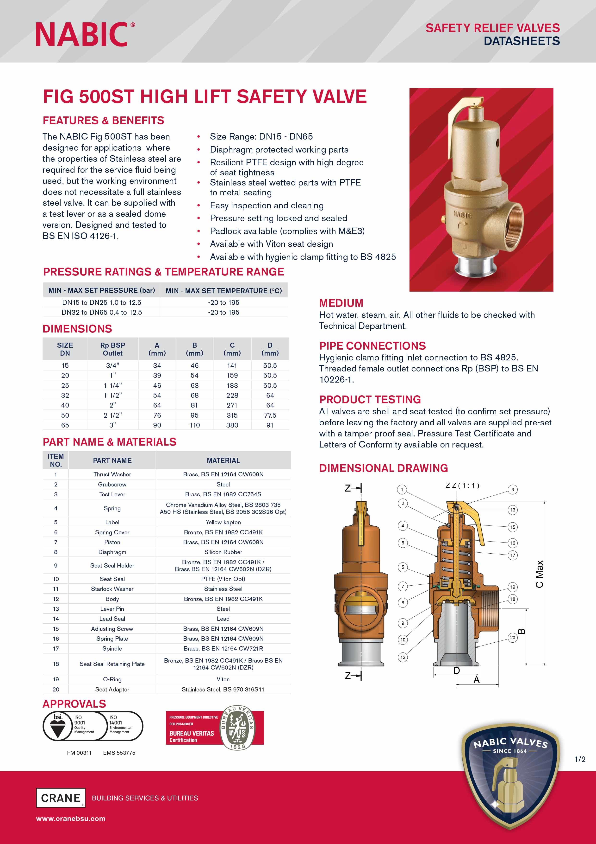 Technical Data Sheet