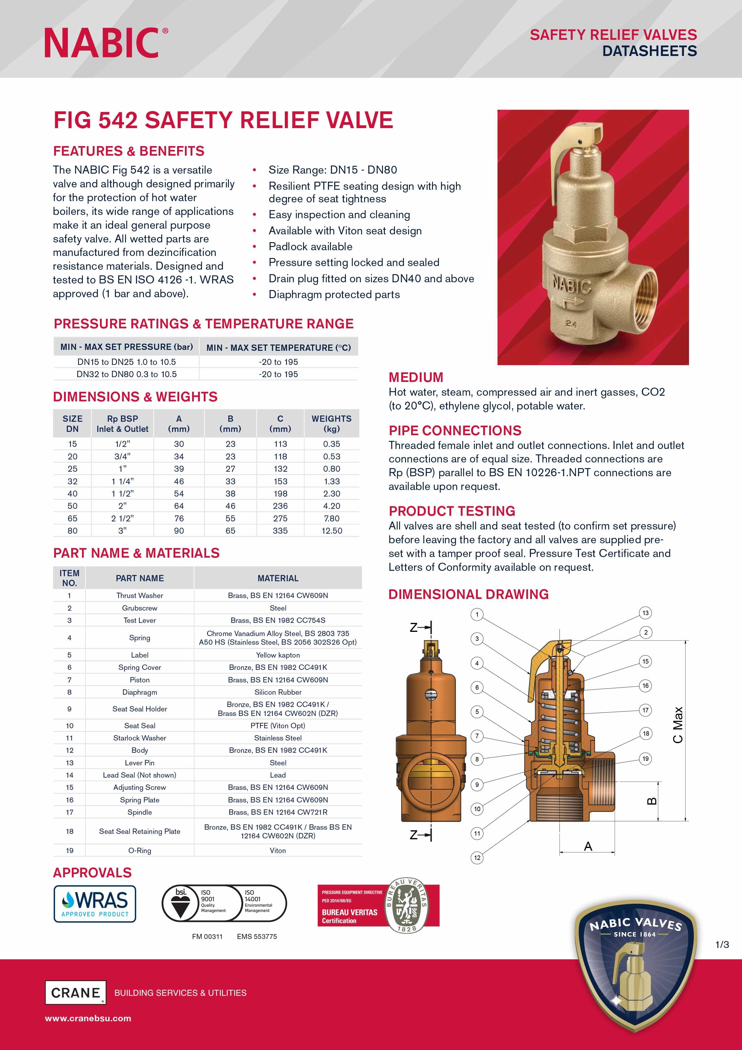 Technical Data Sheet