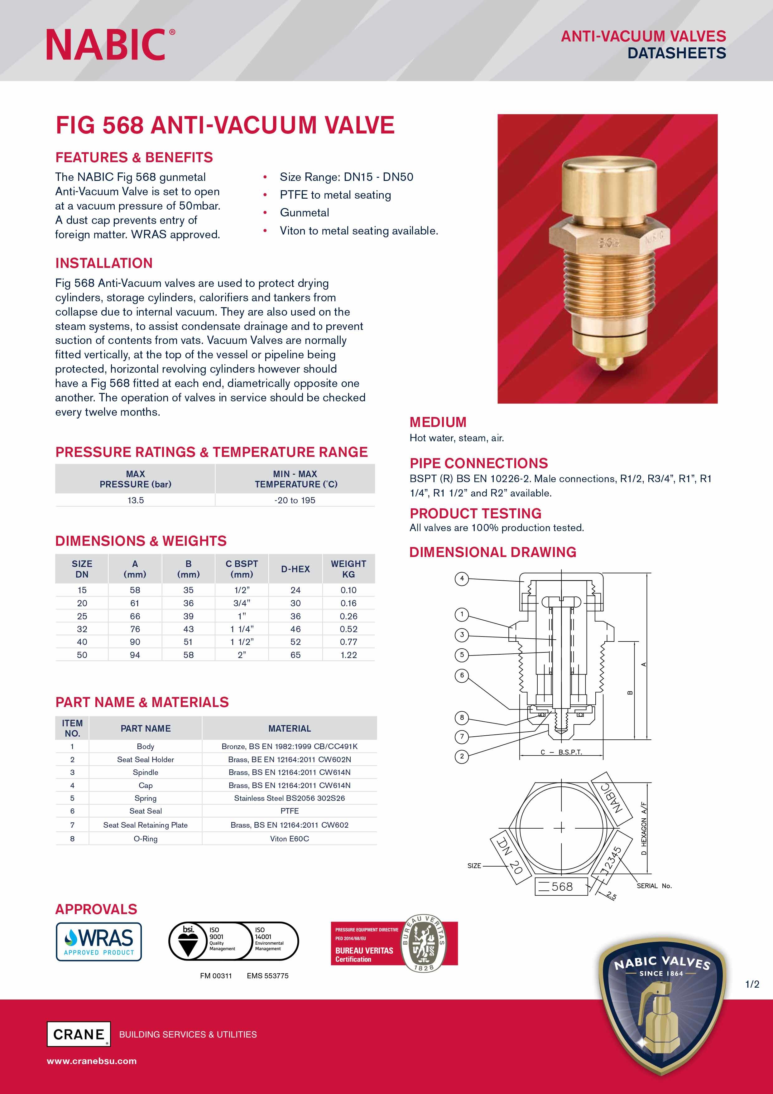 Technical Data Sheet