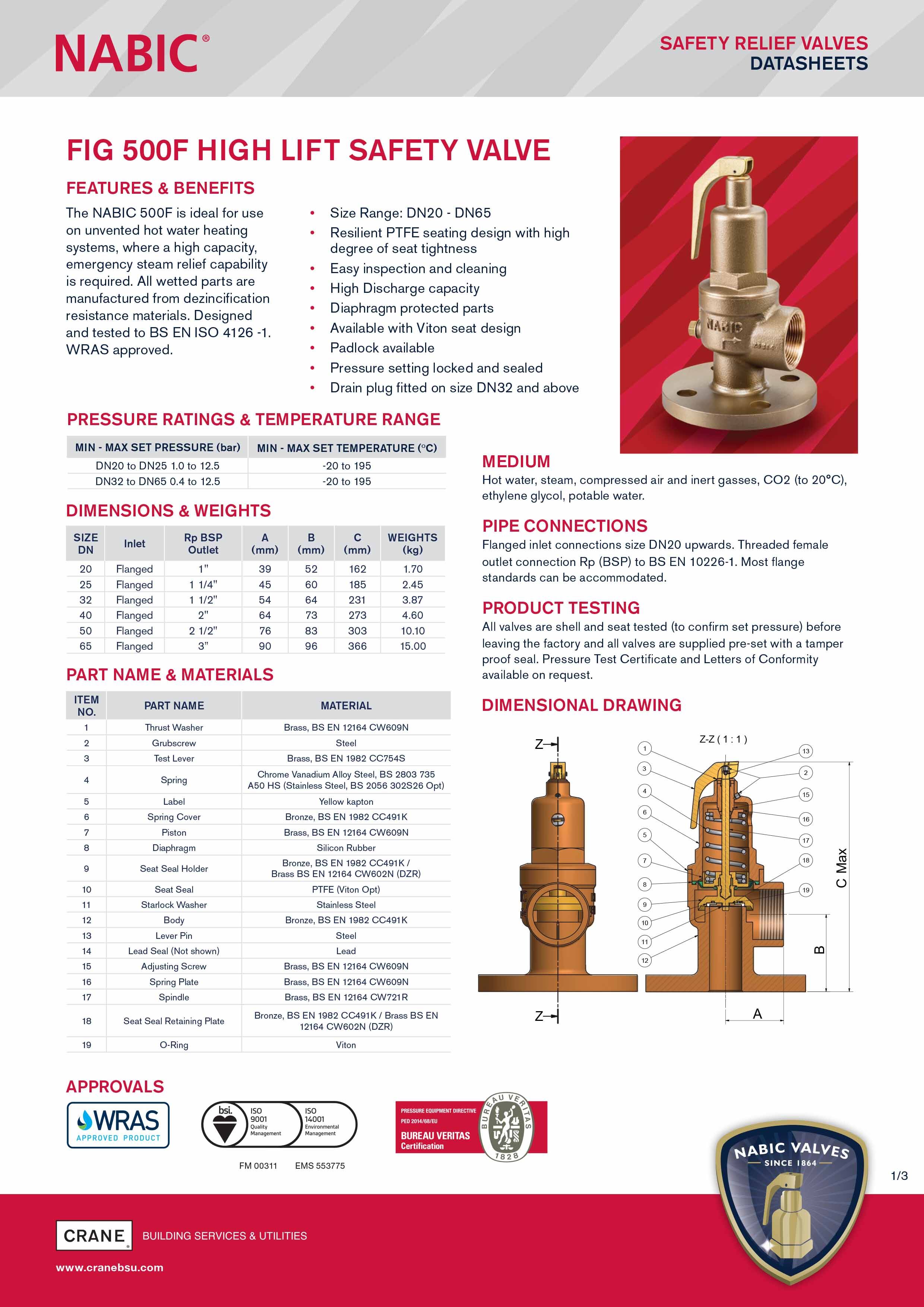 Technical Data Sheet