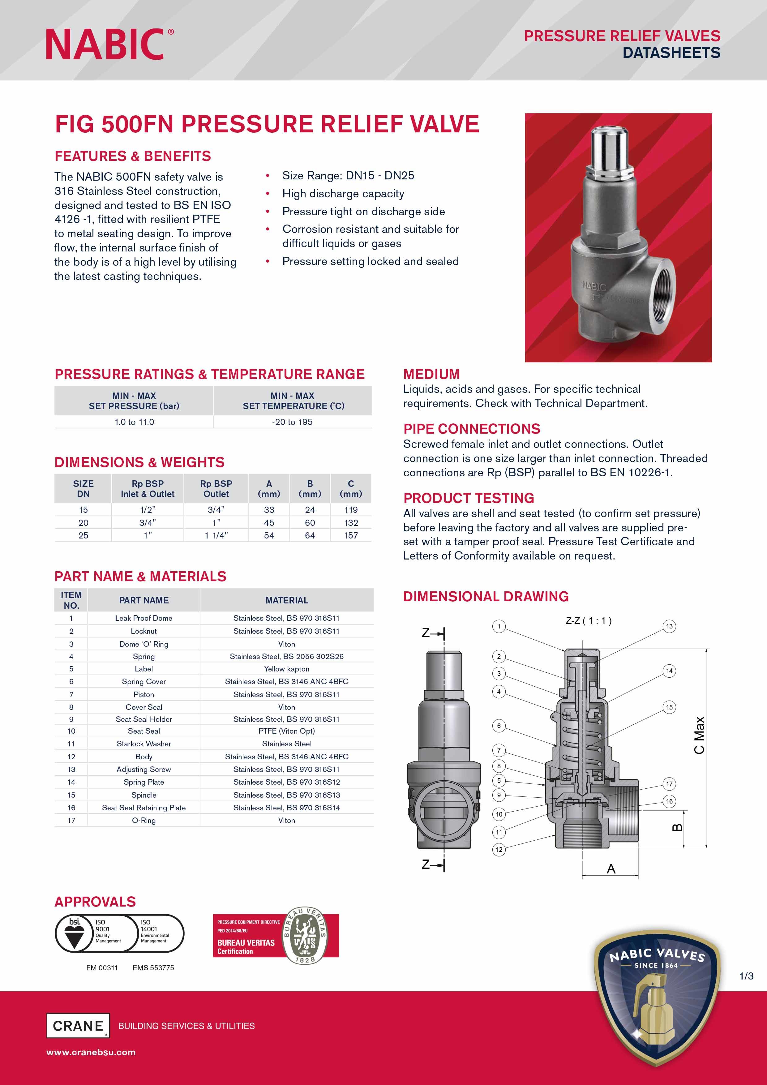 Technical Data Sheet