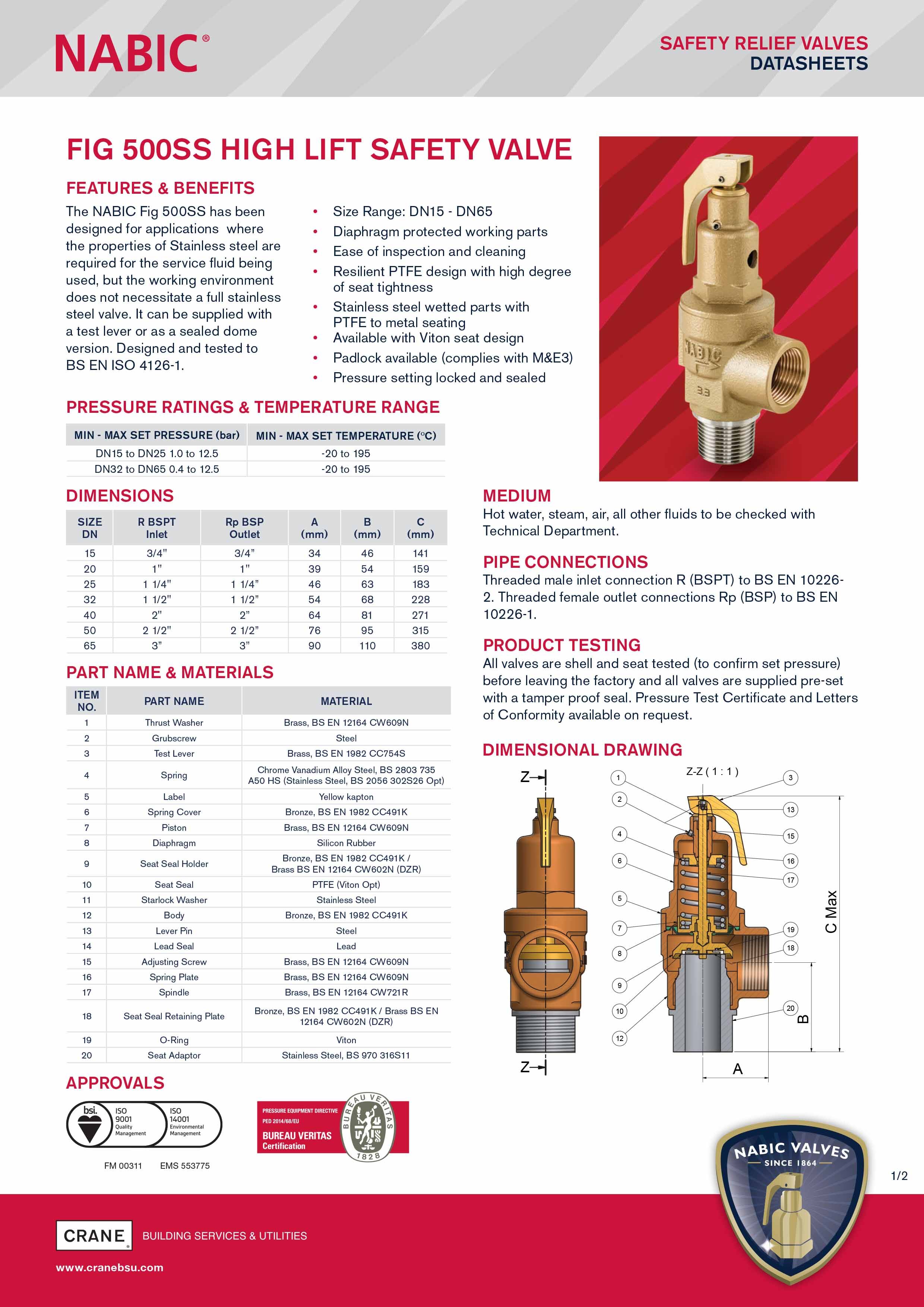 Technical Data Sheet
