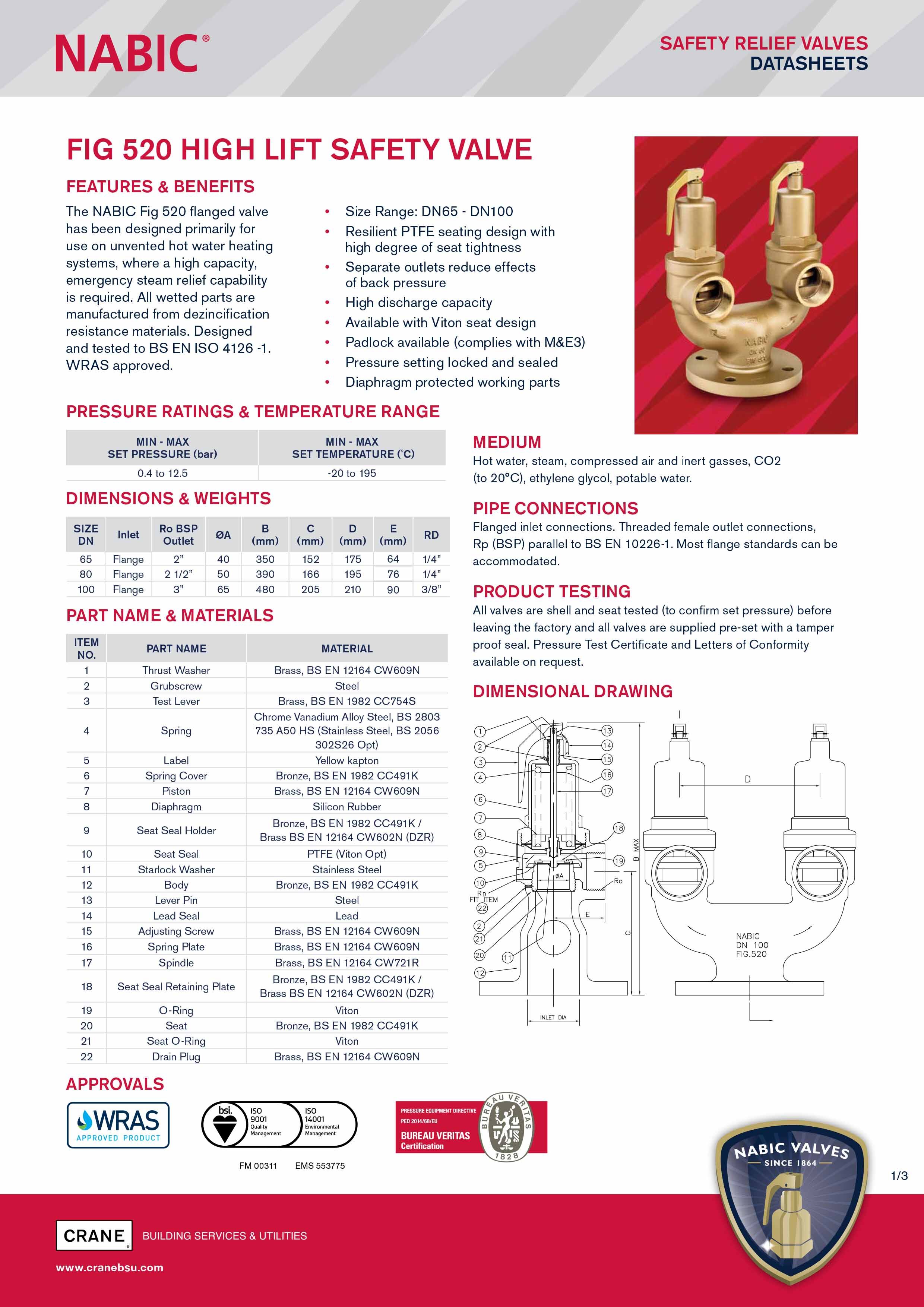 Technical Data Sheet