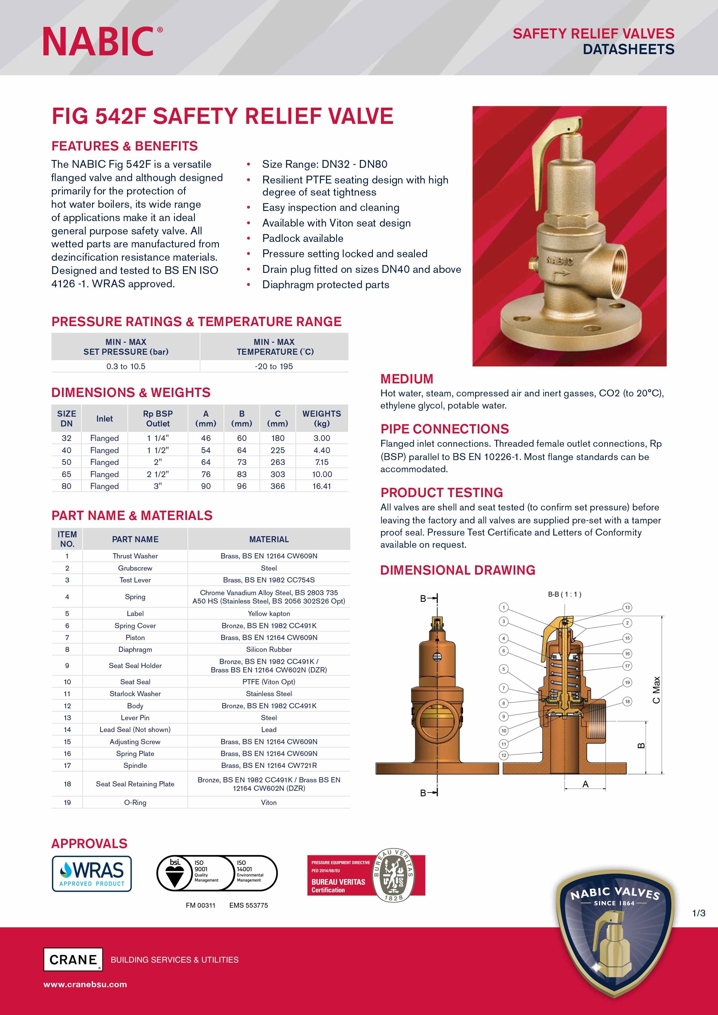 Technical Data Sheet