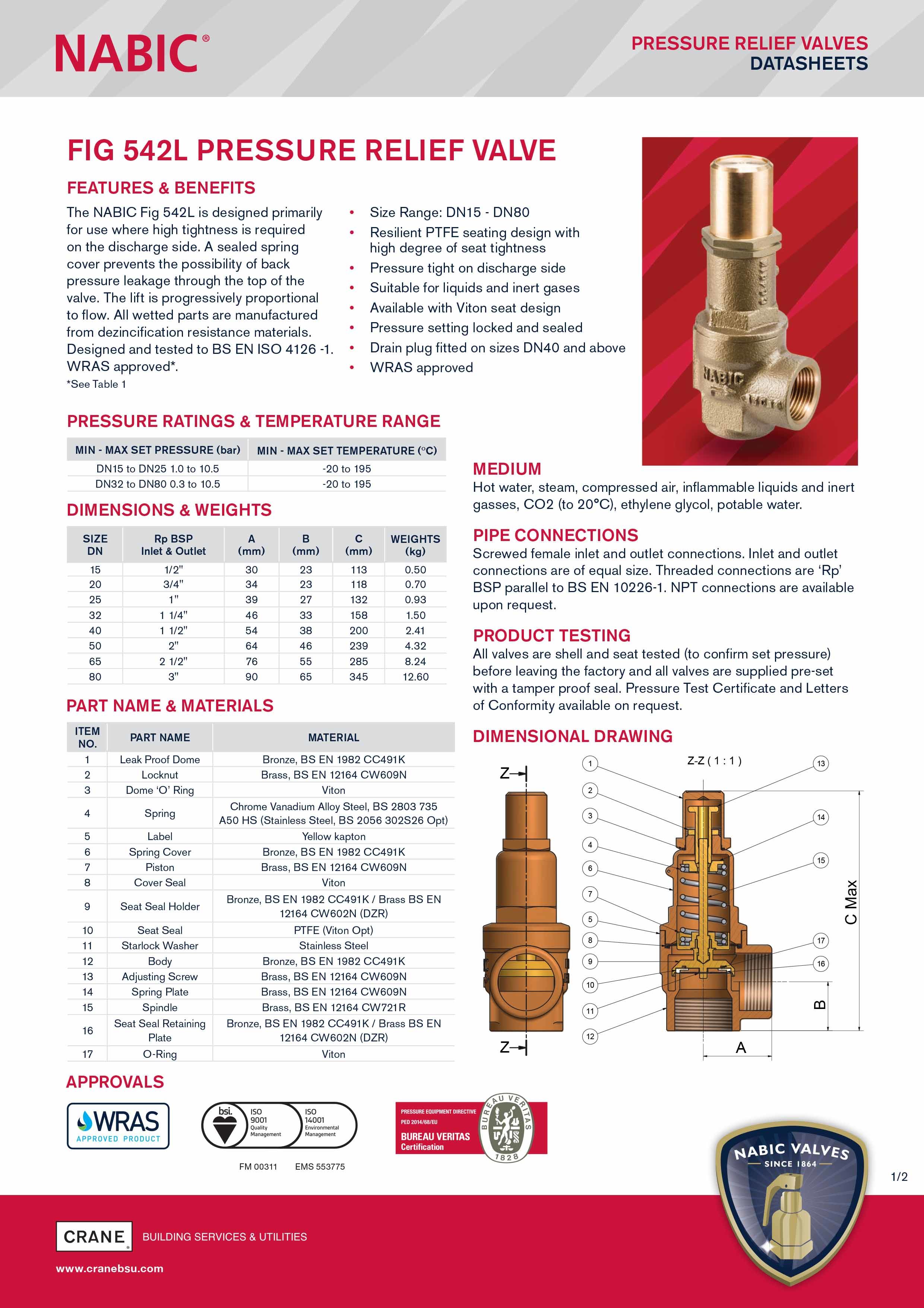 Technical Data Sheet