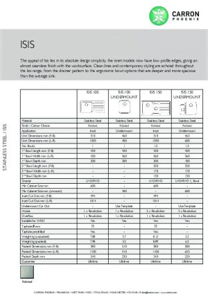 Product Literature