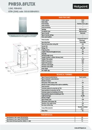 Technical Data Sheet