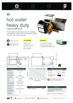 Technical Data Sheet