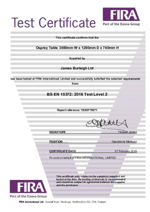Product Certificates