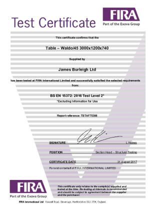 Product Certificates