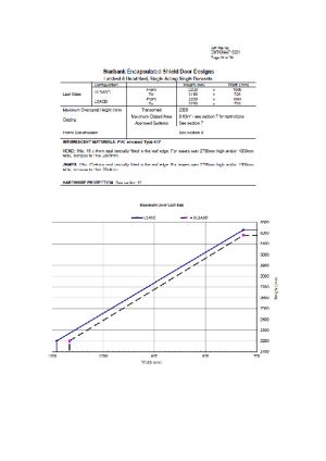 Technical Data Sheet