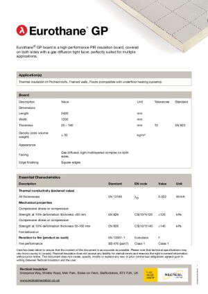 Technical Data Sheet