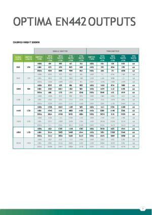 Technical Data Sheet