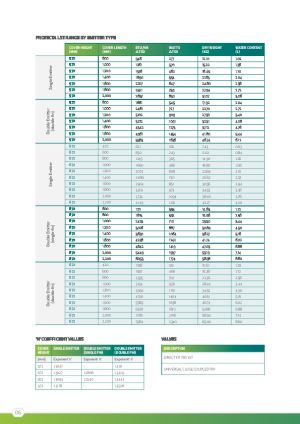 Technical Data Sheet