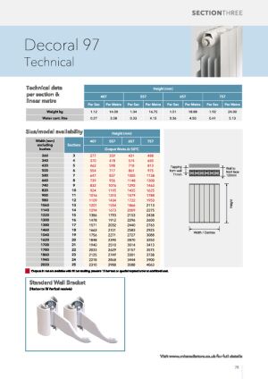 Technical Data Sheet