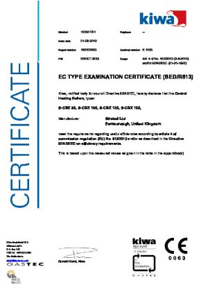 Product Certificates