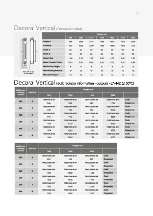 Technical Data Sheet