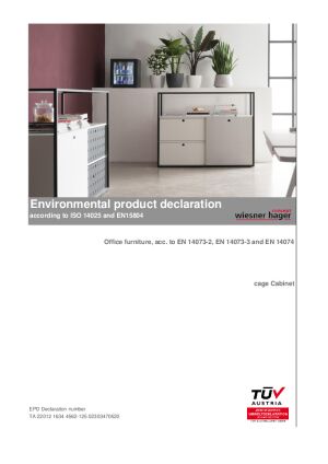 Product Certificates
