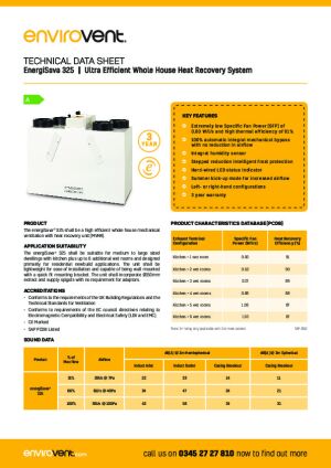 Technical Data Sheet