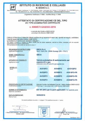 Product Certificates