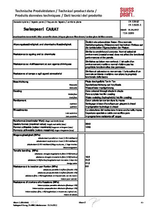 Technical Data Sheet