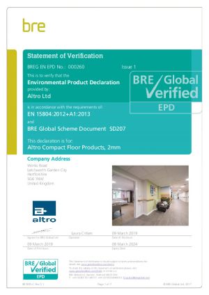 Product Certificates