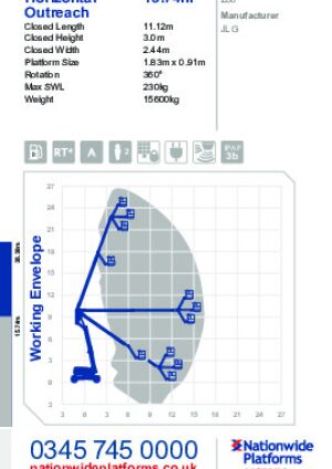 Technical Data Sheet