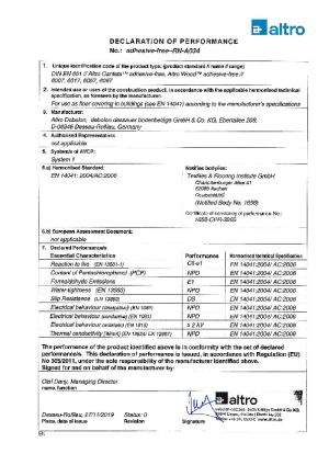 Product Certificates