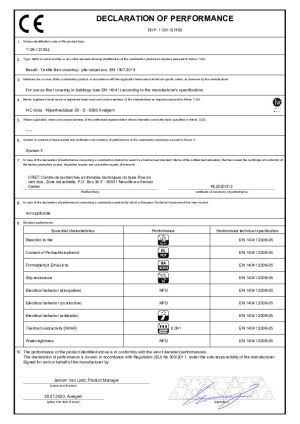 Product Certificates
