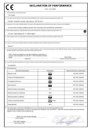 Product Certificates