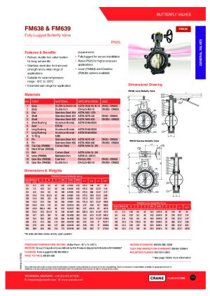 Technical Data Sheet