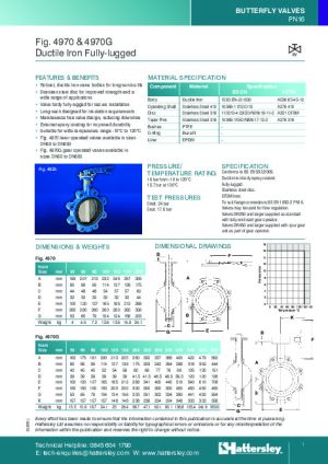 Technical Data Sheet