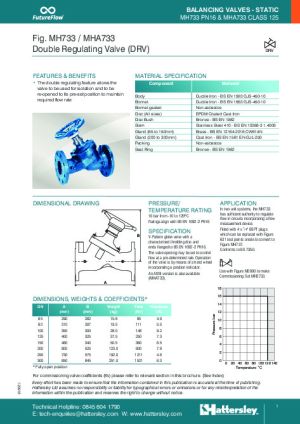 Technical Data Sheet