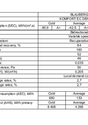 Technical Data Sheet