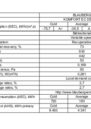Technical Data Sheet
