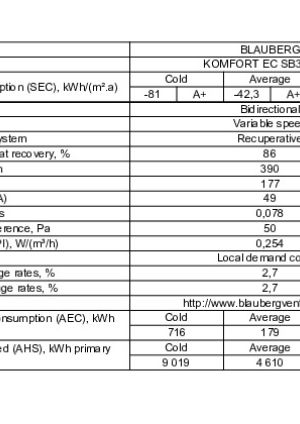 Technical Data Sheet