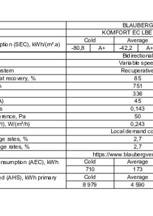 Technical Data Sheet