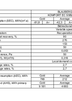 Technical Data Sheet