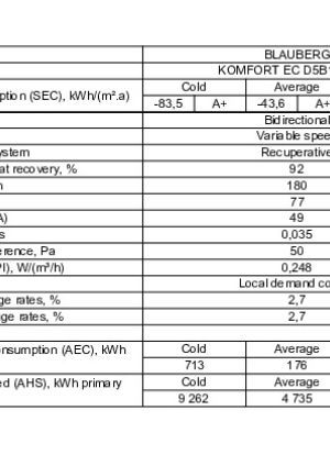 Technical Data Sheet