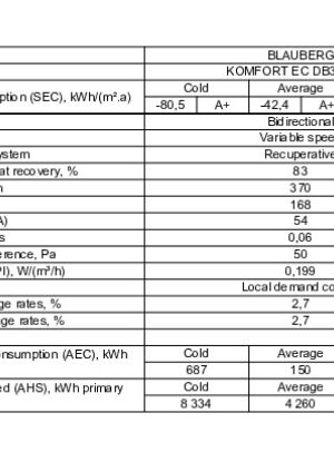 Technical Data Sheet