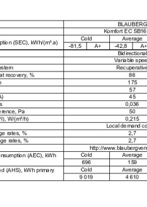 Technical Data Sheet