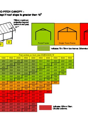 Product Data Sheet