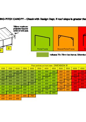 Product Data Sheet