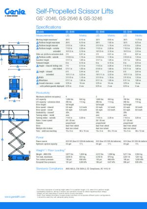 Technical Data Sheet