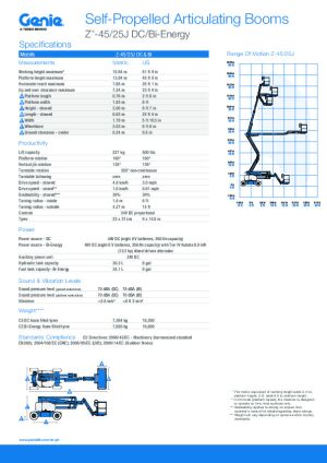 Technical Data Sheet