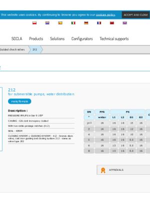 Product Certificates