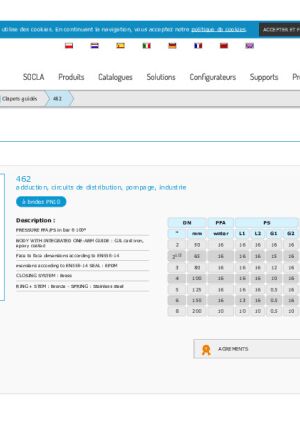 Product Certificates