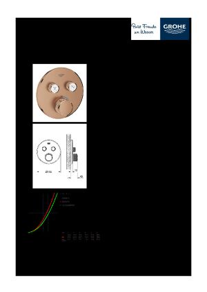 Product Literature