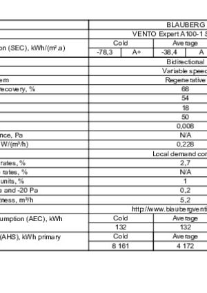 Technical Data Sheet