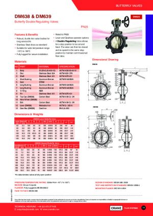 Technical Data Sheet